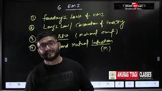 Cbse 2025 Class 12 Physics Most Important Questions amp Derivations For Preboard and Boards [upl. by Aslam]