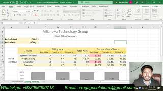 Excel Module 2 SAM Project B Villanova Technology Group  Excel Module 2 SAM Project 1b [upl. by Delmor]