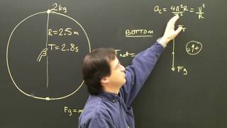 Centripetal Force amp Acceleration Physics Lesson Part 3 Dynamics for High School [upl. by Cuttie]