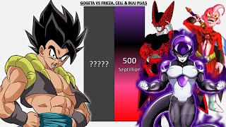 Gogeta VS Frieza Cell amp Buu POWER LEVELS  DBZDBGTDBSSDBHAnime WarUV [upl. by Sikram684]