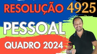 RESOLUÇÃO 4925  QUADRO DE PESSOAL 2024  VÍDEO 1  DETALHAMENTO DA RESOLUÇÃO 4925 11 NOVEMBRO 2023 [upl. by Greenlee]