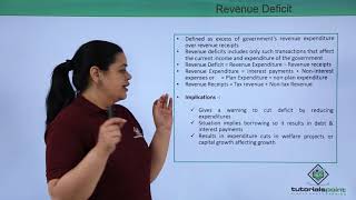 Class 12th – Budget deficit and its measures  Economics  Tutorials Point [upl. by Etnaid]