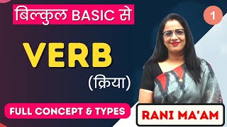 Verb  English Grammar for beginners  Part  1  Definition Forms Types  Rani Maam [upl. by Franky]