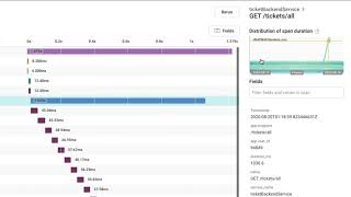 Honeycomb Observability Platform Demo [upl. by Ycrem]