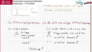 Numerische Ingenieurmethoden 1 Was ist Numerik [upl. by Phaidra]