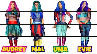 DESCENDANTS 3 CLOTHES SWITCH UP MYSTERY BOX CHALLENGE Mal Evie Uma amp Audrey Totally TV Parody [upl. by Agueda]