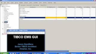 TIBCO EMS Tutorial  Gems [upl. by Winikka614]