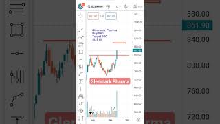 Glenmark Pharma glenmarkshare [upl. by Anrev]