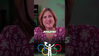 Olympic athletes succeed and you can too [upl. by Rellek]