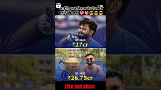 IPL MATCH ke 2 players Risb pant Sanju samsan  trending trendingvideo viralvideo [upl. by Hamas329]