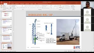 IADC WELL SERVICING WIRELINE  DAY 3 PART 1 [upl. by Yolane]