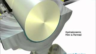 Provane® Hydrodynamic Journal Bearing [upl. by Holna]