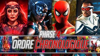 DANS quel ORDRE regarder la PHASE 4 du MCU  Ordre Chronologique Phase 4 [upl. by Dall]