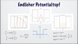 Endlicher Potentialtopf Herleitung Tunneleffekt graphische Lösung  Quantenmechanik [upl. by Ah]