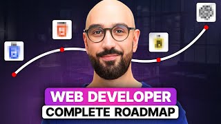 The Complete Web Development Roadmap 2024 [upl. by Yellat641]