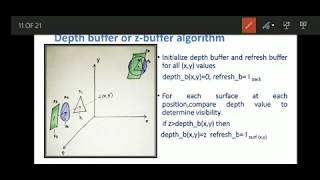 Computer Graphics 62 Depth buffer algorithm zbufferand Abuffer algorithm [upl. by Buchalter]