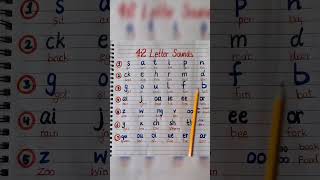 42 letter sounds  phonics phonics jollyphonics [upl. by Adnilg]