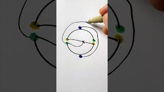 Connect colors without cross the lines youtubeshorts shortsvideo drawing [upl. by Soloman]