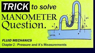 Any Manometer Question [upl. by Ganny]