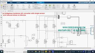 BLDC Motor Drive Based on Bridgeless Landsman PFC Converter with Single Sensor and Reduced Stress on [upl. by Frazer]