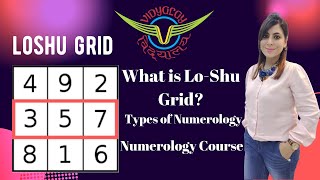 Numerology Course 2022 Loshu Grid Vedic Numerology  Types Of Numerology [upl. by Narhem]