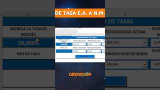 Convertir TASA EFECTIVA ANUAL a NOMINAL MENSUAL en EXCEL 🔢 matemáticafinanceira tasasdeinteres [upl. by Lilli]