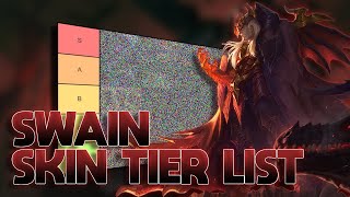 TIER LIST DAS SKINS DO SWAIN MUITO CORVO [upl. by Naneik]