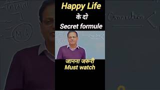 self evaluation  mindset  positive  motivation  introspection  drishti  upsc strategy shorts [upl. by Cathi]