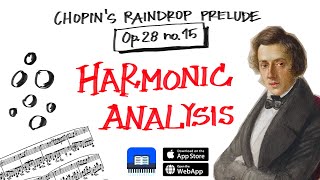 Harmony explained Chopins Raindrop Prelude Op 28 no 15 [upl. by Anelad420]