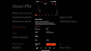 Is Pfizer Stock a good Investment   pfizer pfe robinhood [upl. by Icnan]