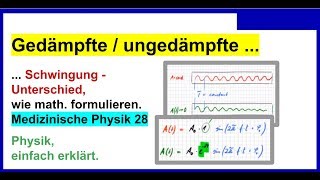 Gedämpfte  ungedämpfte Schwingung  Unterschied und Mathematisch formulieren Formel [upl. by Nnateragram122]