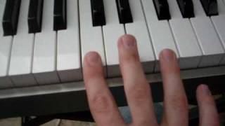 How to play Coldplay  Amsterdam on piano [upl. by Eugeniusz688]