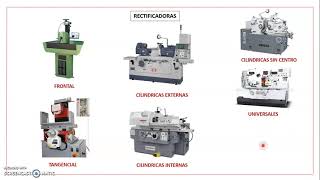 SESIÓN 5 CLASIFICACIÓN DE LAS MÁQUINAS RECTIFICADORAS Y CEPILLADORAS [upl. by Emsoc416]