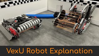 JHAWK Vex Robots Explanation [upl. by Medwin]