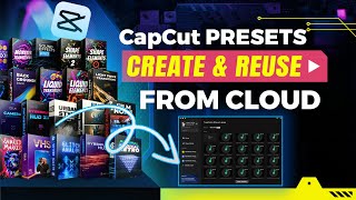 How To Create Presets in CapCut For Faster Video Editing Brand Kit Tutorial [upl. by Anigger997]