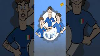 Maldini Legacy Daniel Joins Italy’s 3rd Gen Squad [upl. by Arie]