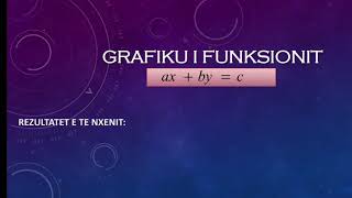 Grafiku i funksionit ax  by  c [upl. by Rowley]