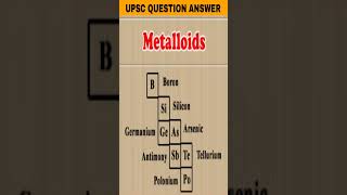 Chemistry me metalloids ke nam chemistry gk पढ़ोgkandcurrentaffairs shorts [upl. by Marquita]