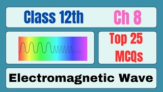 Master Electromagnetic Waves  Class 12 Physics MCQs Explained [upl. by Couchman]