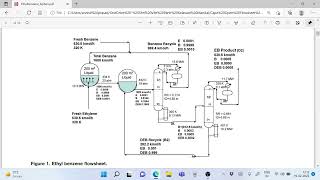 Simulation of Ethylbenzene process1 [upl. by Irami]