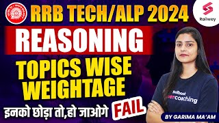 RRB TechALP 2024  Reasoning Topics Wise Weightage  RRB ALP Reasoning Weightage By Garima Mam [upl. by Bello]