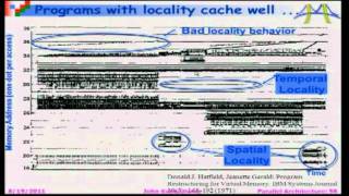 Day 1  2 Introduction to Parallel Architectures and Pthreads  PARLAB 2011 [upl. by Athallia519]