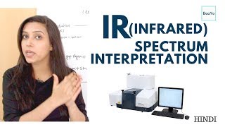 IR Infrared Spectroscopy  Spectrum Interpretation [upl. by Nuajed]