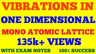 VIBRATIONS IN A ONE DIMENSIONAL MONOATOMIC LATTICE  SOLID STATE PHYSICS  WITH EXAM NOTES [upl. by Nekial439]