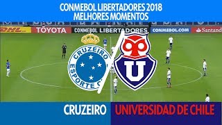 Melhores Momentos  Cruzeiro 7 x 0 Universidad de Chile  Libertadores  26042018 [upl. by Emmit]