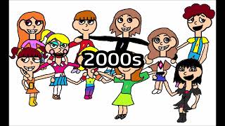 Evolution of Kids 40000 BC3022 AD [upl. by Roper978]