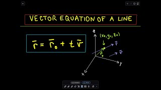 Vector Equation of a Line [upl. by Martina]