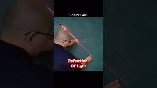 Snells Law ll Refraction Of Light ll 😇😇 physics refractionoflight viralshort trending viral [upl. by Sehguh]