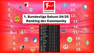 1 Bundesliga Saisonprognose 2425 die Community hat abgestimmt Wer steht wo am Ende der Saison [upl. by Pyle387]