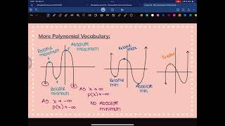 Lesson 03  More Properties of Polynomials [upl. by Rosenfeld250]